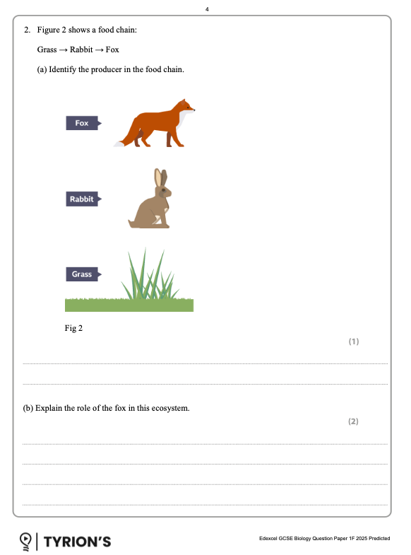 Edexcel GCSE Biology Foundation 2025 Predicted Papers 1BI0